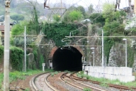 Turin–Genoa Railway
