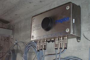ROBO®CONTROL Permanent – Remote Monitoring System