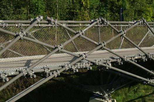 Pont sur le Schwarzbach à Gelsenkirchen
