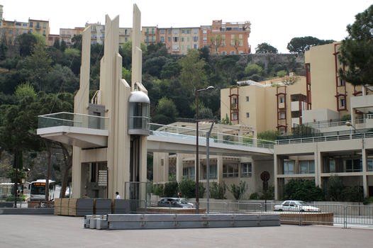Passerelle sur le Boulevard Albert Ier, Monaco