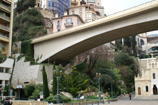 Sainte-Dévôte Bridge, Monaco 