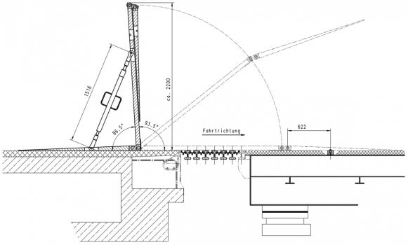 MMBS, working position and folding procedure.
