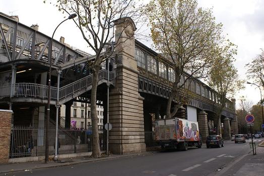 Ligne No. 2 du Métro de Paris – Station Jaurès (Ligne 2)