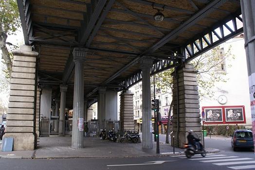 Linie 2 der Pariser Métro – Metrobahnhof Jaurès (Linie 2)
