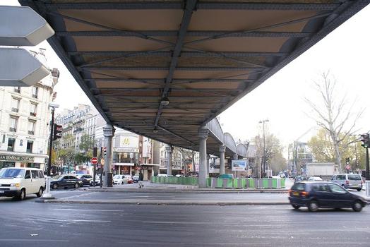 Linie 2 der Pariser Métro – Viaduc de la Place de la Bataille de Stalingrad