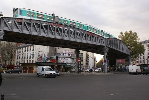 Ligne No. 2 du Métro de Paris – Viaduc de la Place de la Bataille de Stalingrad