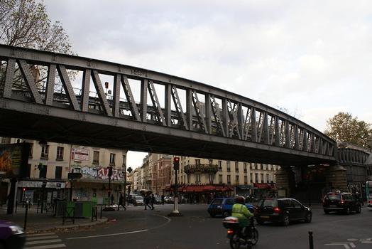 Linie 2 der Pariser Métro – Viaduc de la Place de la Bataille de Stalingrad