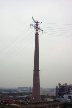 Nanjing - high-voltage power line crossing the Yangtze