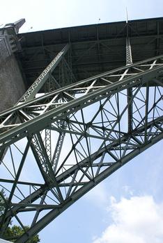 Pont du Kornhaus