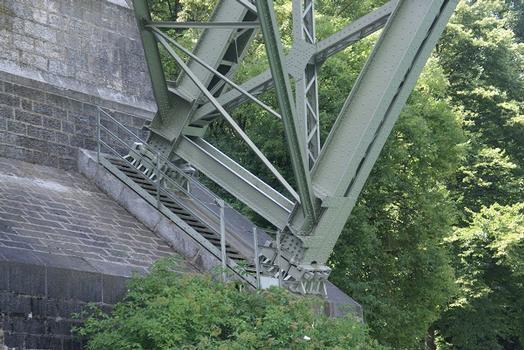 Pont du Kornhaus