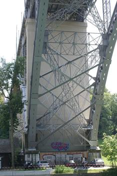 Kirchenfeldbrücke
