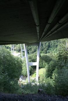 Sunnibergbrücke