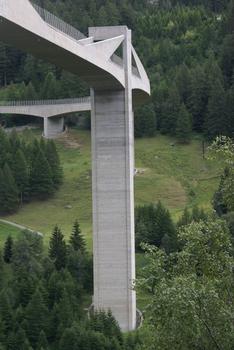 Ganter Bridge
