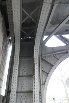 Bir-Hakeim Viaduct