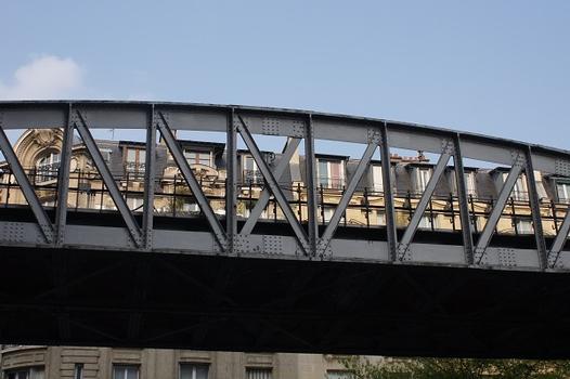 Ligne No. 6 du Métro de Paris