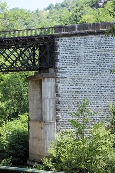 Railroad Line Figeac - Arvant – Pont de Planzol sur l'Alagnon