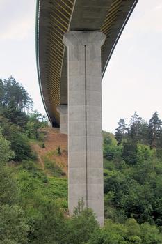 Viaduc de Rioulong