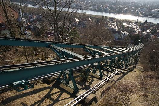 Schwebebahn Dresden – Dresden-Loschwitz Aerial Tram Bridge