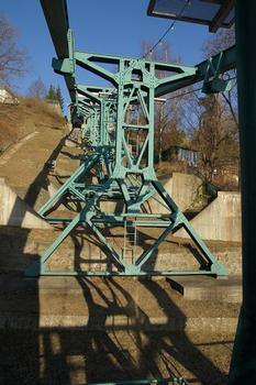 Téléphérique à suspension rigide de Dresde-Loschwitz