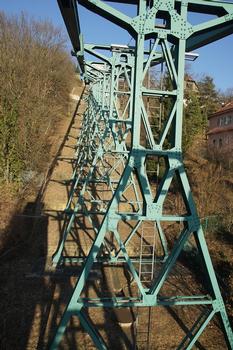 Téléphérique à suspension rigide de Dresde-Loschwitz