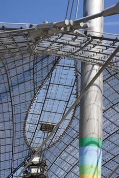 Roof over the buildings of the Olympic Park – Munich Olympic Stadium