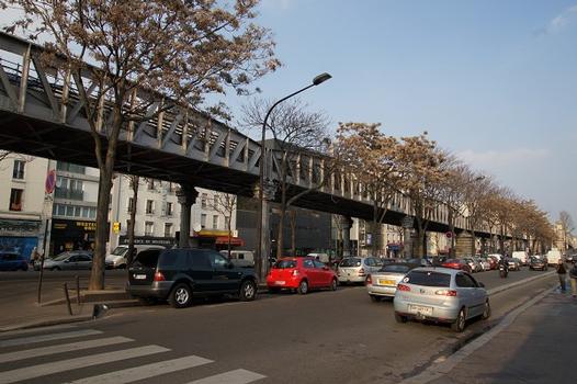 Viaduc du Boulevard de la Chapelle II