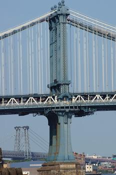 Manhattan Bridge