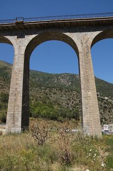 Viadukt Fontpédrouse
