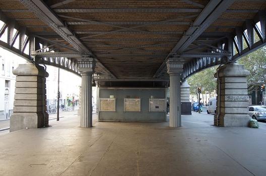 Metrobahnhof Quai de la Gare