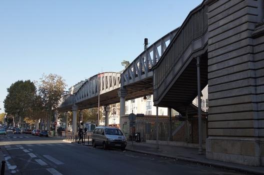 Viaduc du Boulevard Vincent Auriol (IV) 