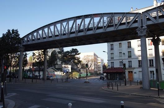 Viaduc du Boulevard Vincent Auriol (IV)