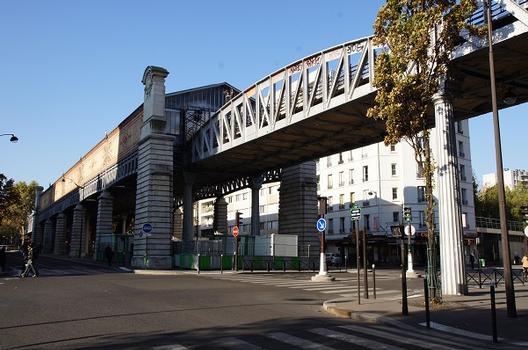 Nationale Metro Station – Viaduc du Boulevard Vincent Auriol (IV)