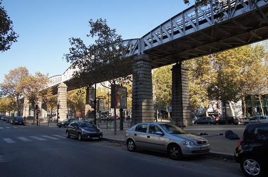 Viaduc du Boulevard Auguste Blanqui (III)