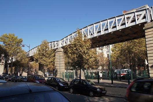 Viaduc du Boulevard Auguste Blanqui (III)