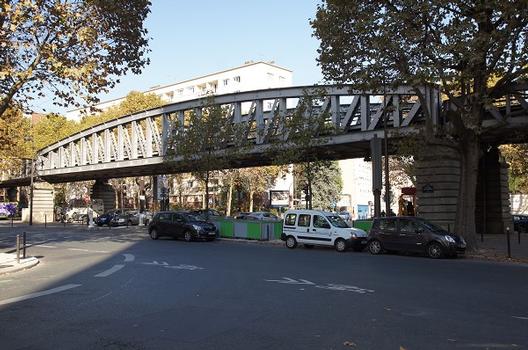 Viaduc du Boulevard Auguste Blanqui (V)