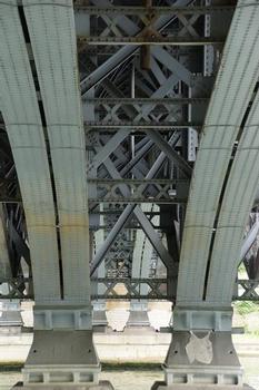 Pont ferroviaire Kitchener