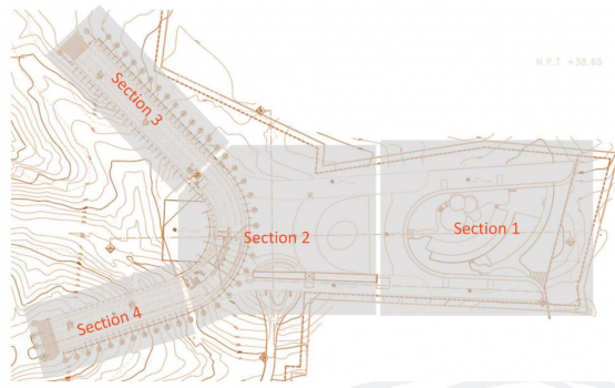 Aufteilungsschema des Bauwerks in vier Sektionen