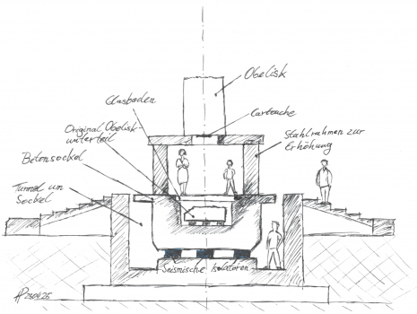 Schematischer Aufbau und Schnitt durch das System