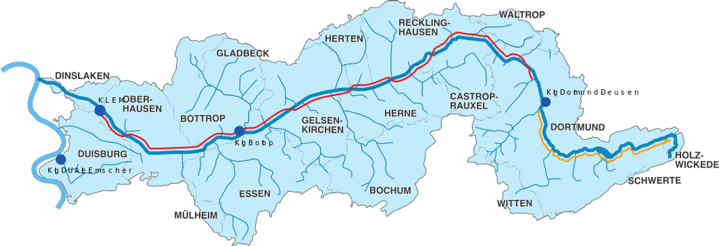 Canal de la Emscher