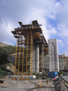 Apotzaga Viaduct