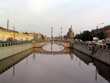 Baltische Brücke