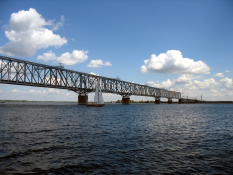 Saratov Railroad Bridge
