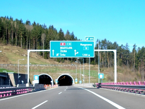Tunnel de Bôrik