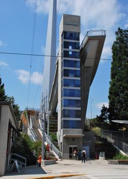 The elevator tower and stairway leading up to the east end of the Gibbs Street Pedestrian Bridge (in Portland, Oregon), from Moody Avenue in the South Waterfront District. In this photo, three cyclists are waiting for the elevator, while a fourth cyclist has opted to carry his bike up the stairs. 
The even taller tower, which goes out of the frame, is the support tower of the Portland Aerial Tram, a 3,000-foot (1 km) cableway connecting Oregon Health & Science University (on Marquam Hill) with the South Waterfront District. To the right of the elevator tower, near its top, is a viewing platform. It is level, but perspective distortion in this photograph makes it appear otherwise.