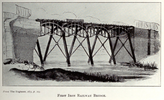 Gaunless Bridge