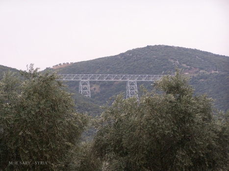 Pont de Haradara