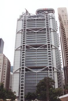 Hong Kong and Shanghai Bank