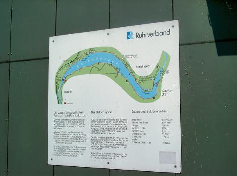 Ruhrwehr am Baldeneysee in Essen-Werden