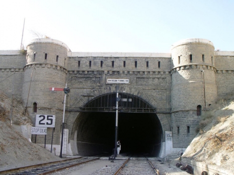 Tunnel de Khojak