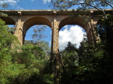 Knapsack Viaduct